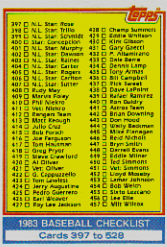 1983 Topps      525     Frank White
